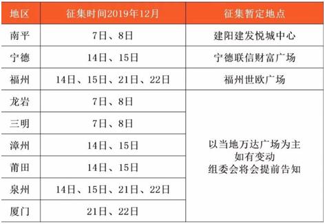 2020《两岸小围炉》录制事宜“新鲜出炉”！