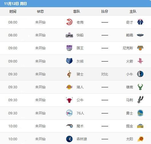 NBA最新一期球队实力榜：绿军继续领跑，湖人第12&勇士第18